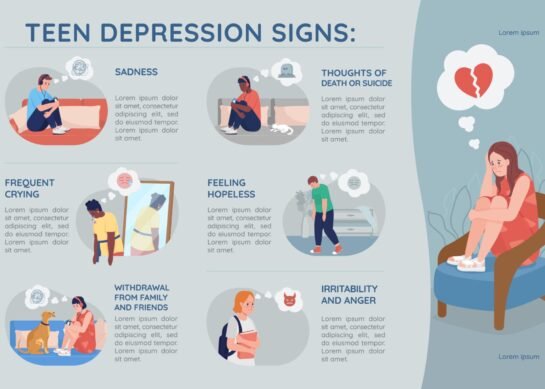 1. Depression Awareness