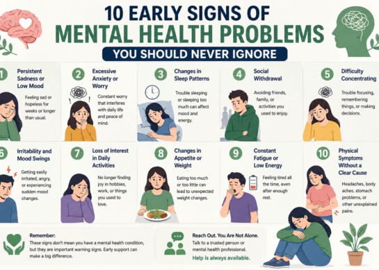 10 Early Signs of Mental Health Problems You Should Never Ignore